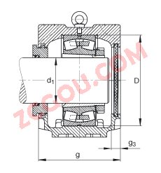 FAGֱ��ʽ����� SNV340-L + 22332-K-MB + H2332 + TSV532, ���� DIN 736/DIN737 ��׼����Ҫ�ߴ磬�ʷ֣���׶�׺ͽ����׵ĵ��Ĺ�����У��Թ��ܷ⣬֬������