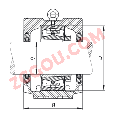 FAGֱʽ SNV340-L + 22332-K-MB + H2332X507 + FSV532X507,  DIN 736/DIN737 ׼Ҫߴ磬ʷ֣׶׺ͽ׵ĵĹУëձܷ⣬֬