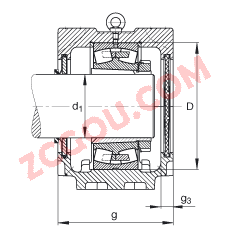FAGֱ��ʽ����� SNV340-L + 22332-K-MB + H2332X508 + DHV532, ���� DIN 736/DIN737 ��׼����Ҫ�ߴ磬�ʷ֣���׶�׺ͽ����׵ĵ��Ĺ�����У�V ��Ȧ�ܷ⣬֬������