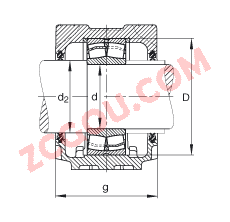 FAGֱʽ SNV150-L + 22217-E1 + DH217,  DIN 738/DIN739 ׼Ҫߴ磬ʷ֣Բ׺ͽ׵ĵĹУ˫ܷ⣬֬