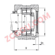 FAGֱʽ SNV072-L + 21306-E1-TVPB + TSV306,  DIN 738/DIN739 ׼Ҫߴ磬ʷ֣Բ׺ͽ׵ĵĹУԹܷ⣬֬