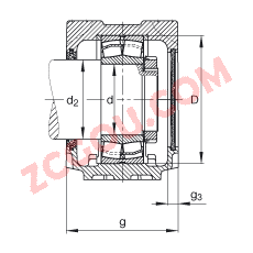FAGֱ��ʽ����� SNV100-L + 21309-E1 + FSV309, ���� DIN 738/DIN739 ��׼����Ҫ�ߴ磬�ʷ֣���Բ���׺ͽ����׵ĵ��Ĺ�����У�ëձ�ܷ⣬֬������