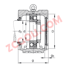 FAGֱ��ʽ����� SNV215-L + 2320-M + DHV320, ���� DIN 738/DIN739 ��׼����Ҫ�ߴ磬�ʷ֣���Բ���׺ͽ����׵��Ե�������У�V��Ȧ�ܷ⣬֬������