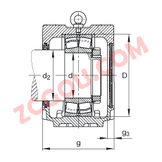 FAGֱʽ SNV215-L + 22224-E1 + FSV224,  DIN 738/DIN739 ׼Ҫߴ磬ʷ֣Բ׺ͽ׵ĵĹУëձܷ⣬֬