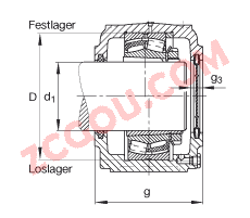 FAGֱ��ʽ����� S3024-H-N-FZ-AB-L + 23024-E1-K-TVPB, �ʷ֣����ڴ�׶�׺ͽ����׵ĵ��Ĺ�����У�ëձ�ܷ⣬֬��