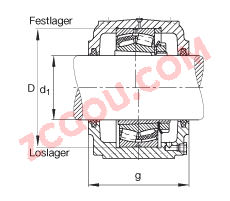 FAGֱ��ʽ����� S3024-H-N-FZ-AB-L + 23024-E1-K-TVPB, �ʷ֣����ڴ�׶�׺ͽ����׵ĵ��Ĺ�����У�ëձ�ܷ⣬֬��
