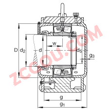 FAGֱ��ʽ����� LOE332-N-AF-L, ��Բ���׵��ʷֵ��Ĺ�����У��Թ��ܷ⣬����