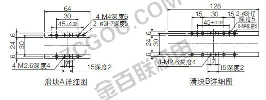 组合逻辑电路血型_电路图分享 组合逻辑电路血型