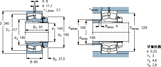 skf 23032cck/w33 h3032轴承-球面滚子轴承尺寸,23032cck/w33 h3032*