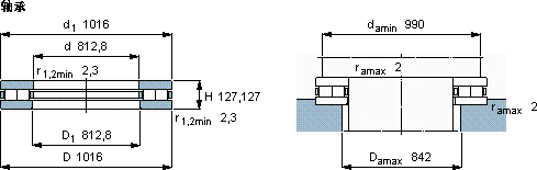 skf464973圆柱滚子推力轴承供应商