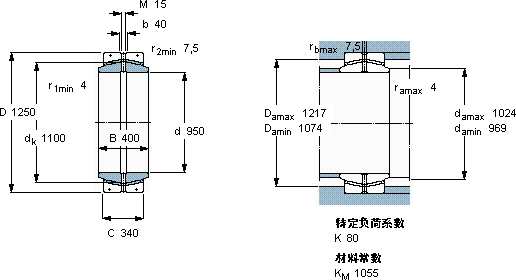 skfgec950fbas免维护的径向球面滑动轴承供应商