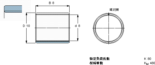 skf pcm081008b轴承-复合干式滑动轴套尺寸,pcm081008b价格-轴承狗