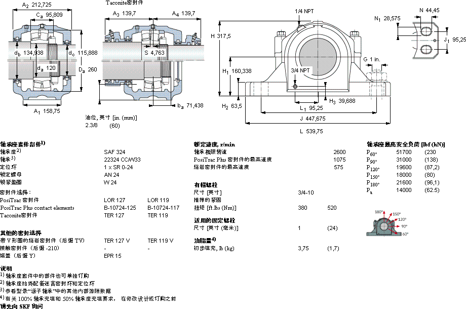 剖分立式轴承座, saf 系列 - 带圆柱孔的球面滚子轴承